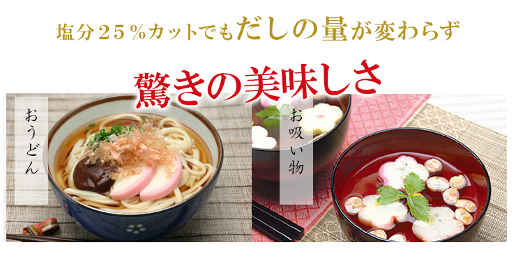 大さじ1に含まれる塩分相当量25%カット