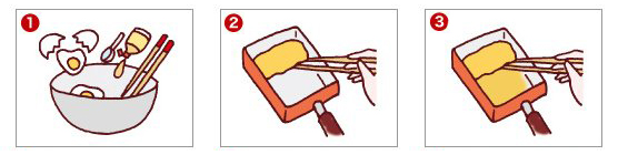 卵焼きの素【化学調味料不使用】今日も玉子焼き♪の使い方