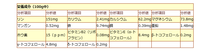 梅肉エキス《30g》